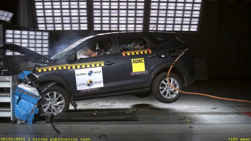 Latin NCAP